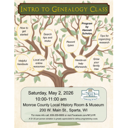 Genealogy Class at History Room May 2