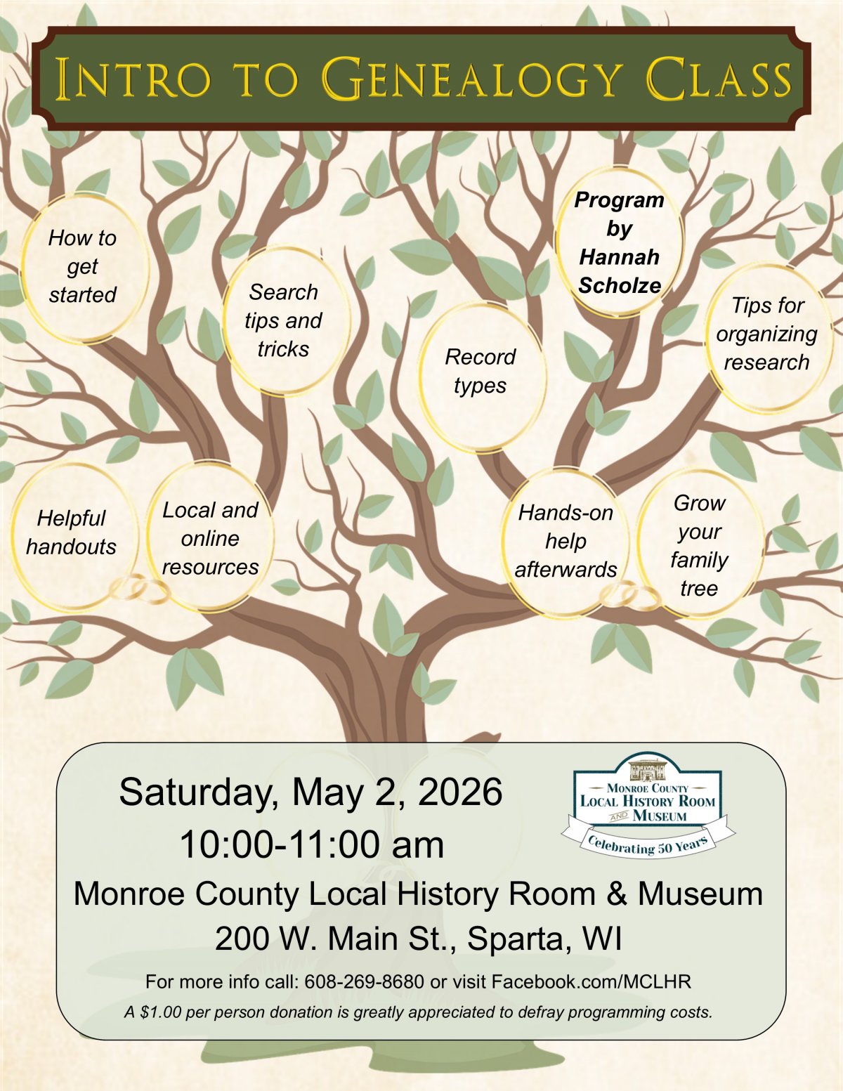 Genealogy Class at History Room May 2